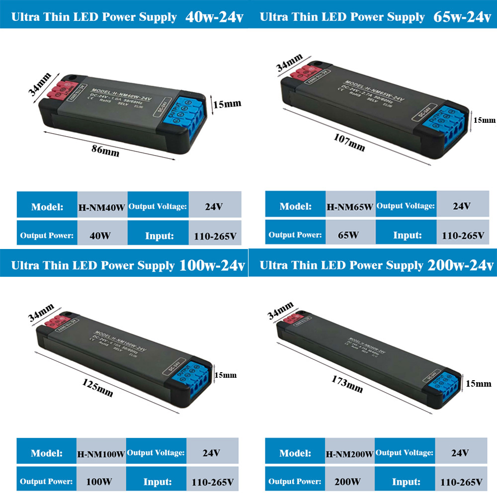 DC24V 200W 100W 65W 40W 超薄型LED - Power Strip Flat のレビューと価格