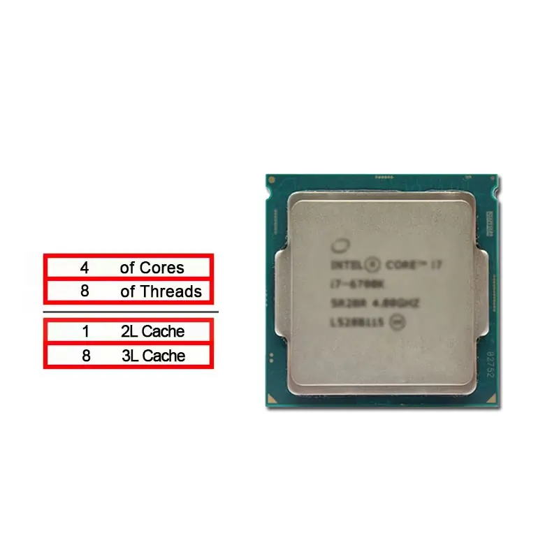 インテル Core i7-6700K 4.0 GHz 中古  - Intel Cpu Core I7 のレビューと価格